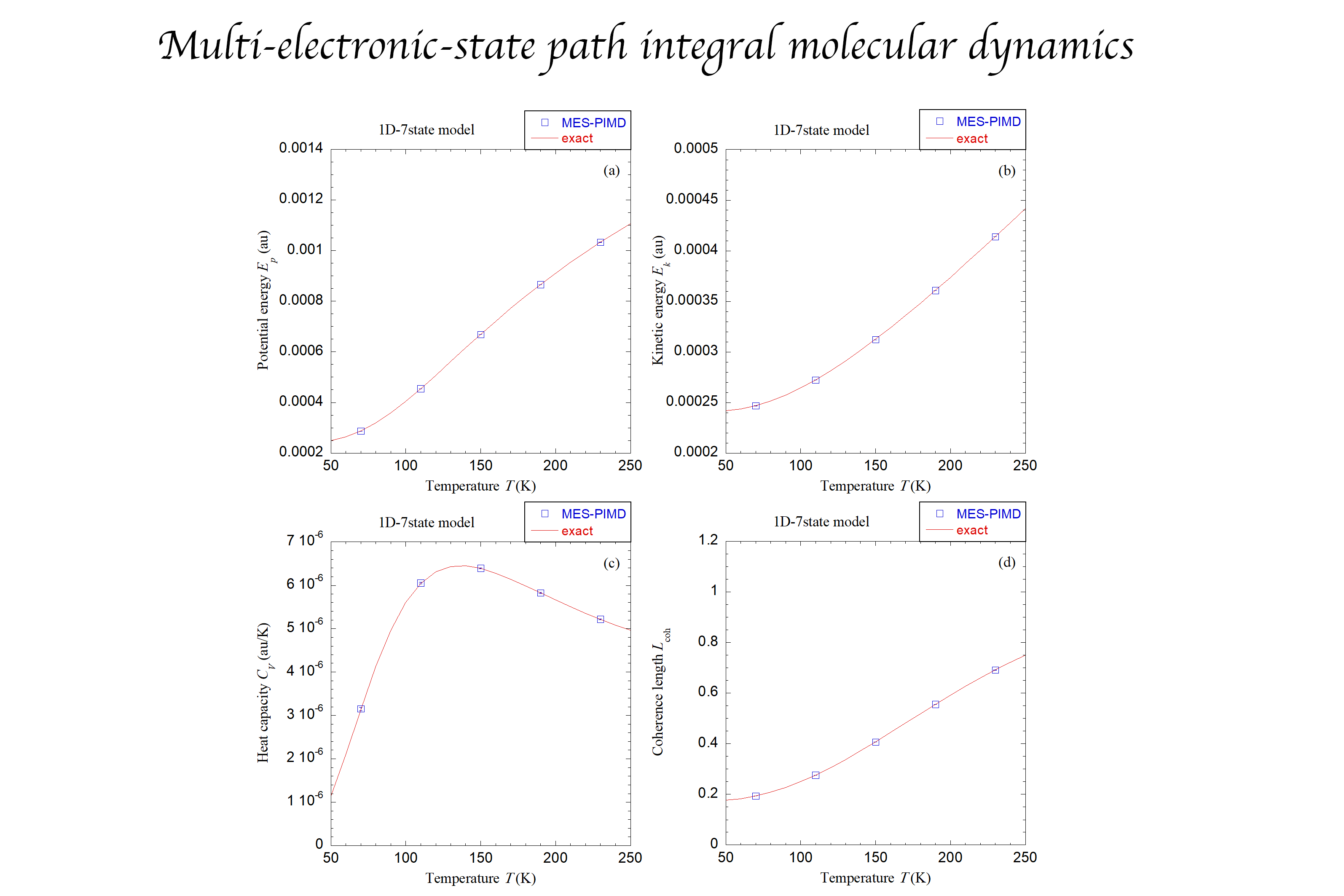 Multi-Electronic-State Path Integral Molecular Dynamics
