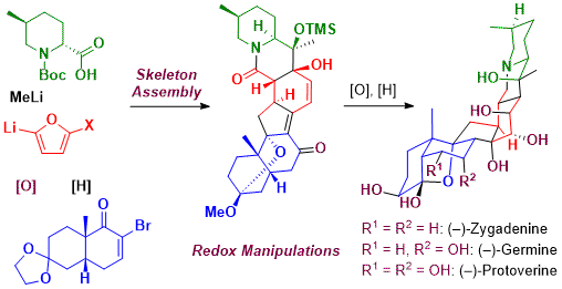 58. Divergent Syntheses of Complex Veratrum Alkaloids