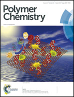 43. “Clicking” Fluorinated Polyhedral Oligomeric Silsesquioxane onto Polymers: A Modular Approach toward Shape Amphiphiles with Fluorous Molecular Clusters. Polym. Chem. 2014, 5, 3588-3597