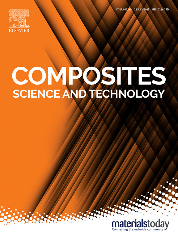 140. One-Step Preparation of Highly Viscoelastic, Stretchable, Antibacterial, Biocompatible, Wearable, Conductive Composite Hydrogel with Extensive Adhesion. Compos. Sci. Technol. 2023, 231, 109793.